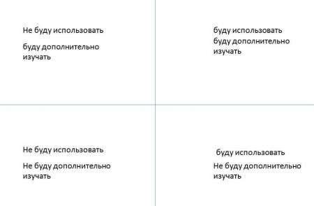 Завершение дня или тренинга.